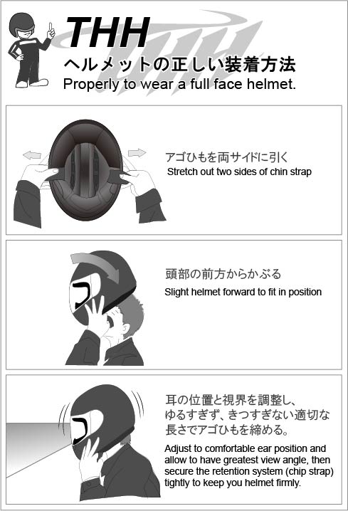 ヘルメットの正しい装着方法